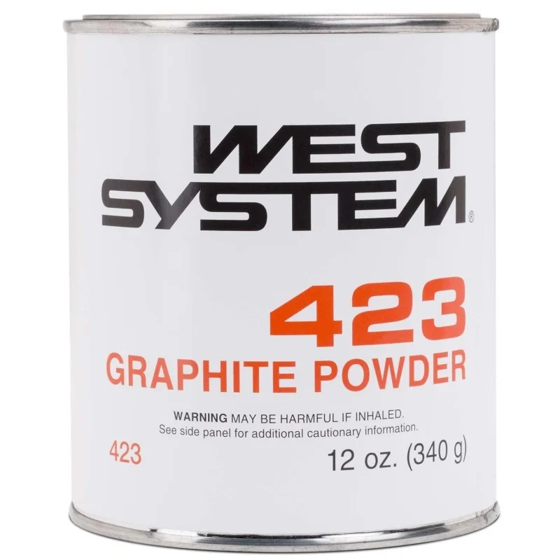 artistsupplysource1-644629