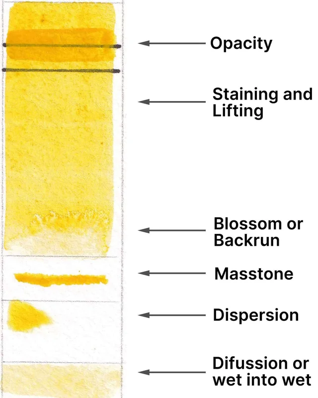 naturalpigments-652887