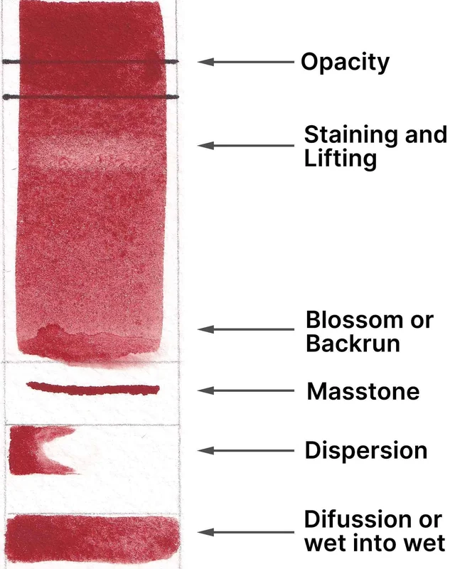 naturalpigments-656693