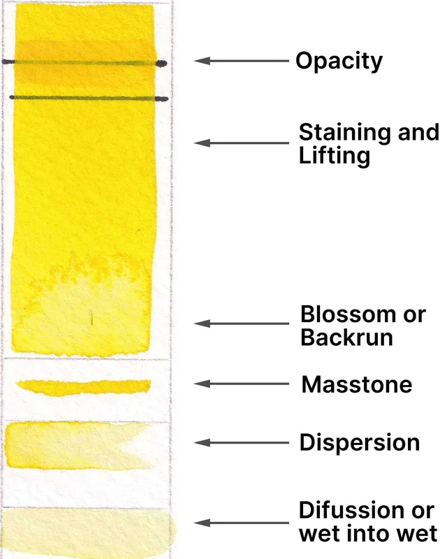 naturalpigments-656743