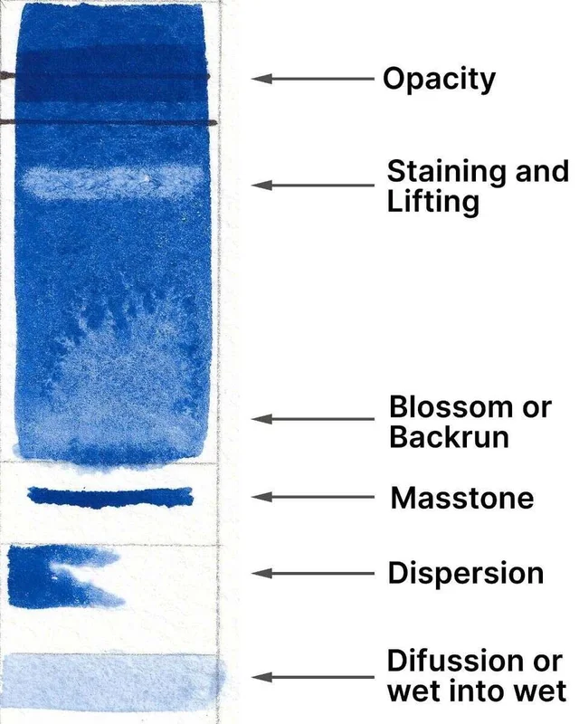 naturalpigments-658048