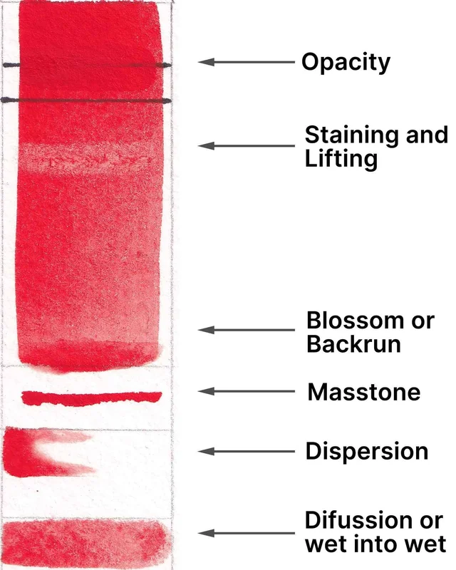 naturalpigments-658069