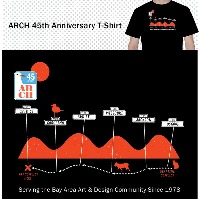 shop.archsupplies567560